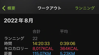 Morning Run 晨跑 featured image